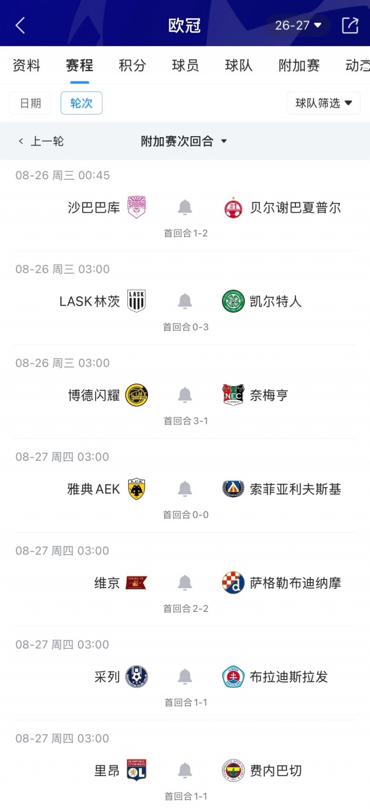 后天抽签!欧冠预测分档:九支豪门扎堆一档,曼联二档,科莫四档 后天抽签!欧冠预测分档:九支豪门扎堆一档,曼联二档,科莫四档