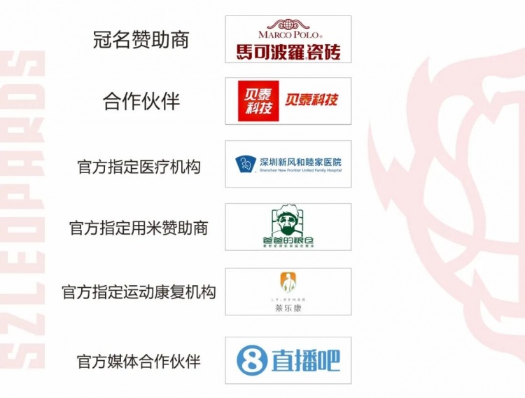 2026（佛山）职业俱乐部男篮挑战赛本周拉开战幕